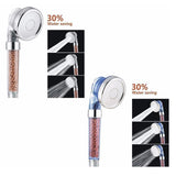 Monaki? Ionic Filtration Shower Head